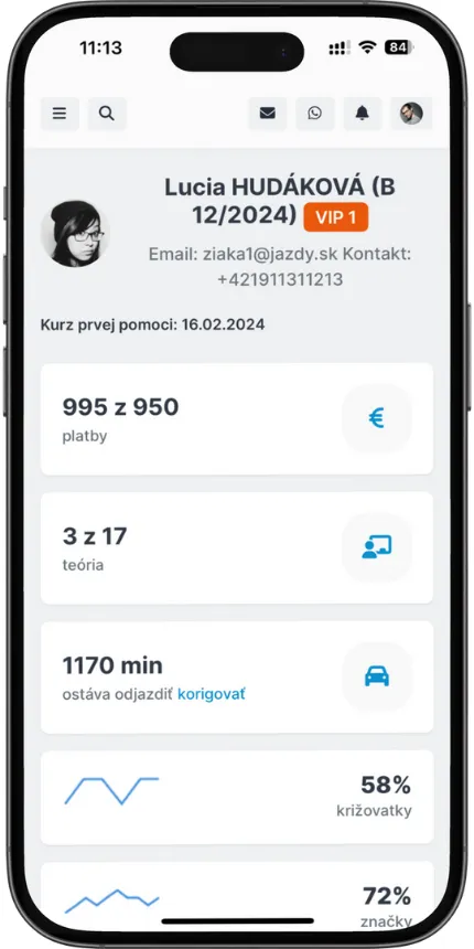 Profil žiaka – jazdy.sk